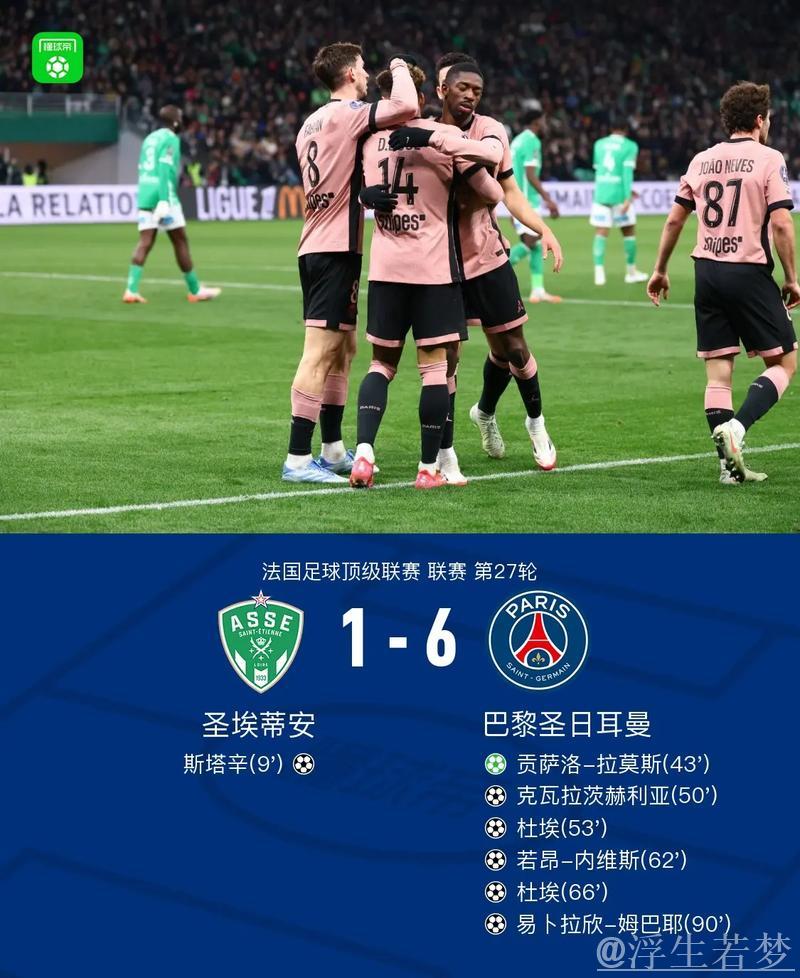 巴黎6-1大胜圣埃蒂安，杜埃双响K77建功，22分优势步入夺冠轨道