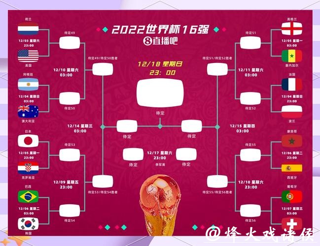 2026世界杯比赛走势深度分析与预测