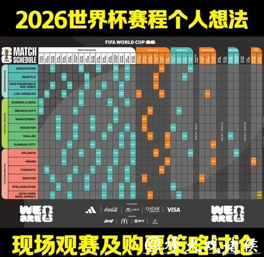 2026世界杯直播全攻略：赛程、平台、观看指南