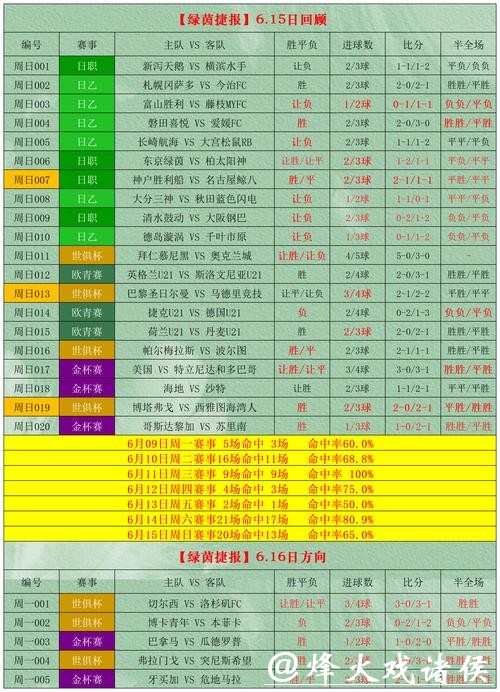 2026世界杯投注站推荐及投注攻略指南