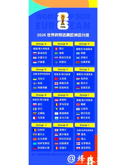 2026世界杯赛事投注推荐指南 2026世界杯赛事投注推荐指南
