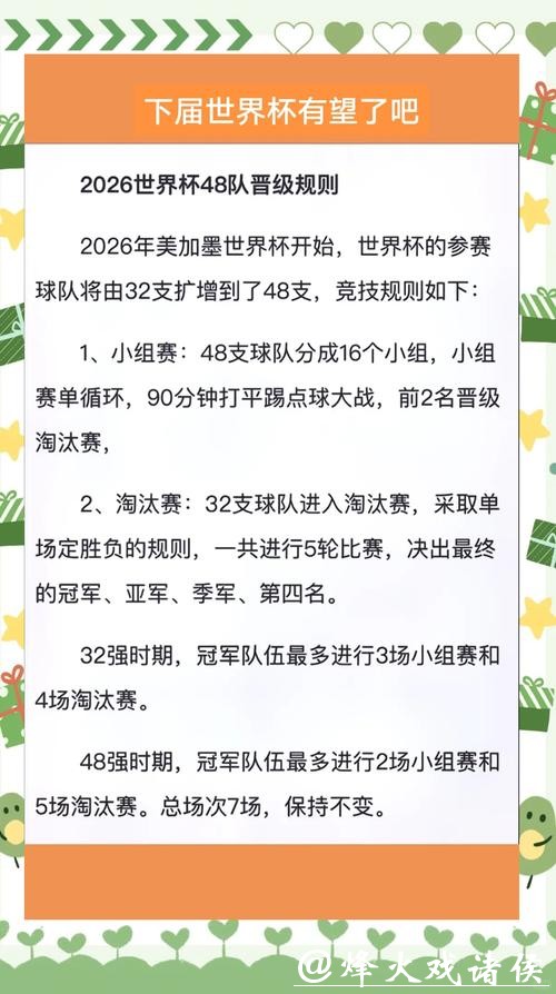 深入解析2026世界杯赛程设定与规则细节